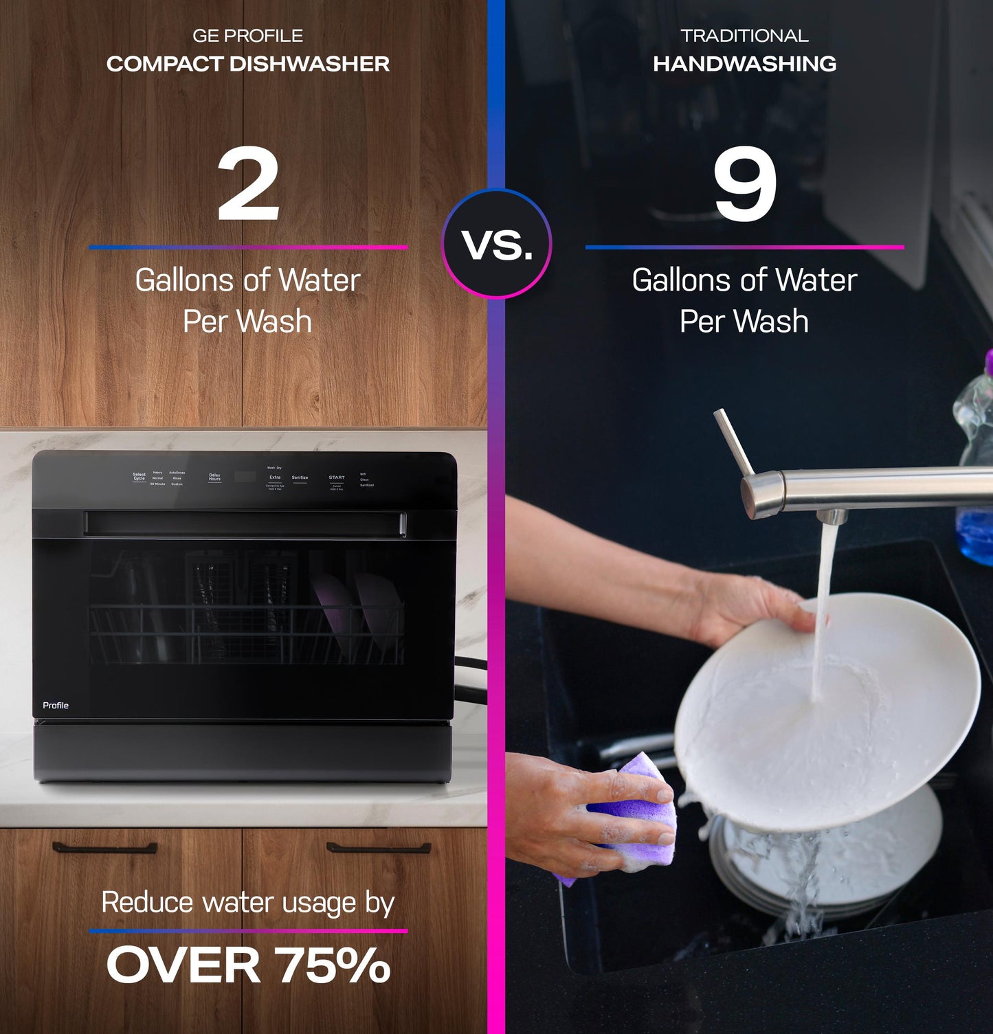 PZF560HGWBB GE Profile™ ENERGY STAR® Smart Compact Dishwasher for Countertop or Built-In