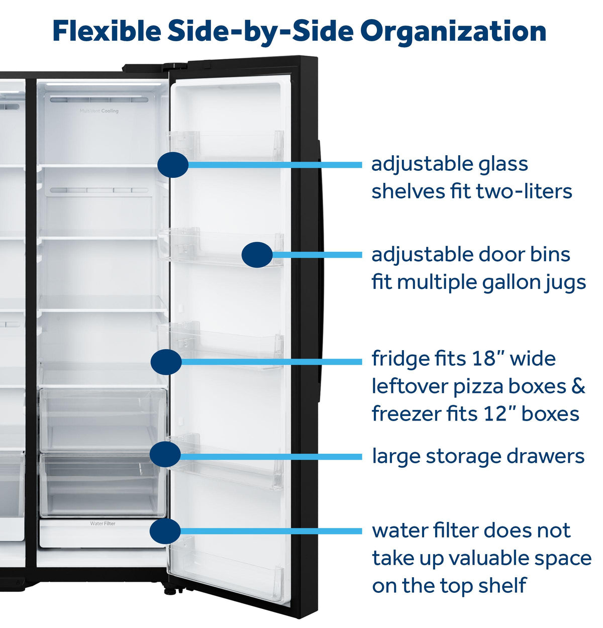 GZS24NGYBB GE® 23.6 Cu. Ft. Counter-Depth Side-By-Side Refrigerator with Extra Tall Dispenser and In-Door Icemaker