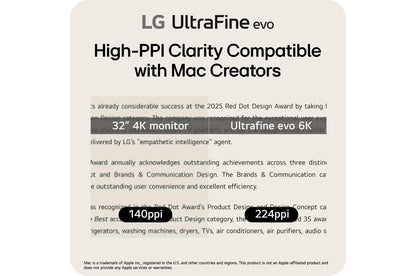 Lg 32U990AS 32 Inch UltraFine™evo 6K Nano IPS Black Monitor with Thunderbolt™ 5