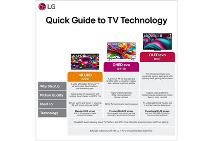 Lg 75UA7000PUB 75 Inch Class LG UHD AI UA7000 4K Smart TV 2025