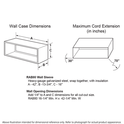 AH11E15D5B Hotpoint® PTAC with Electric Heat 15,000 BTU, 30 amps, 230/208 Volt