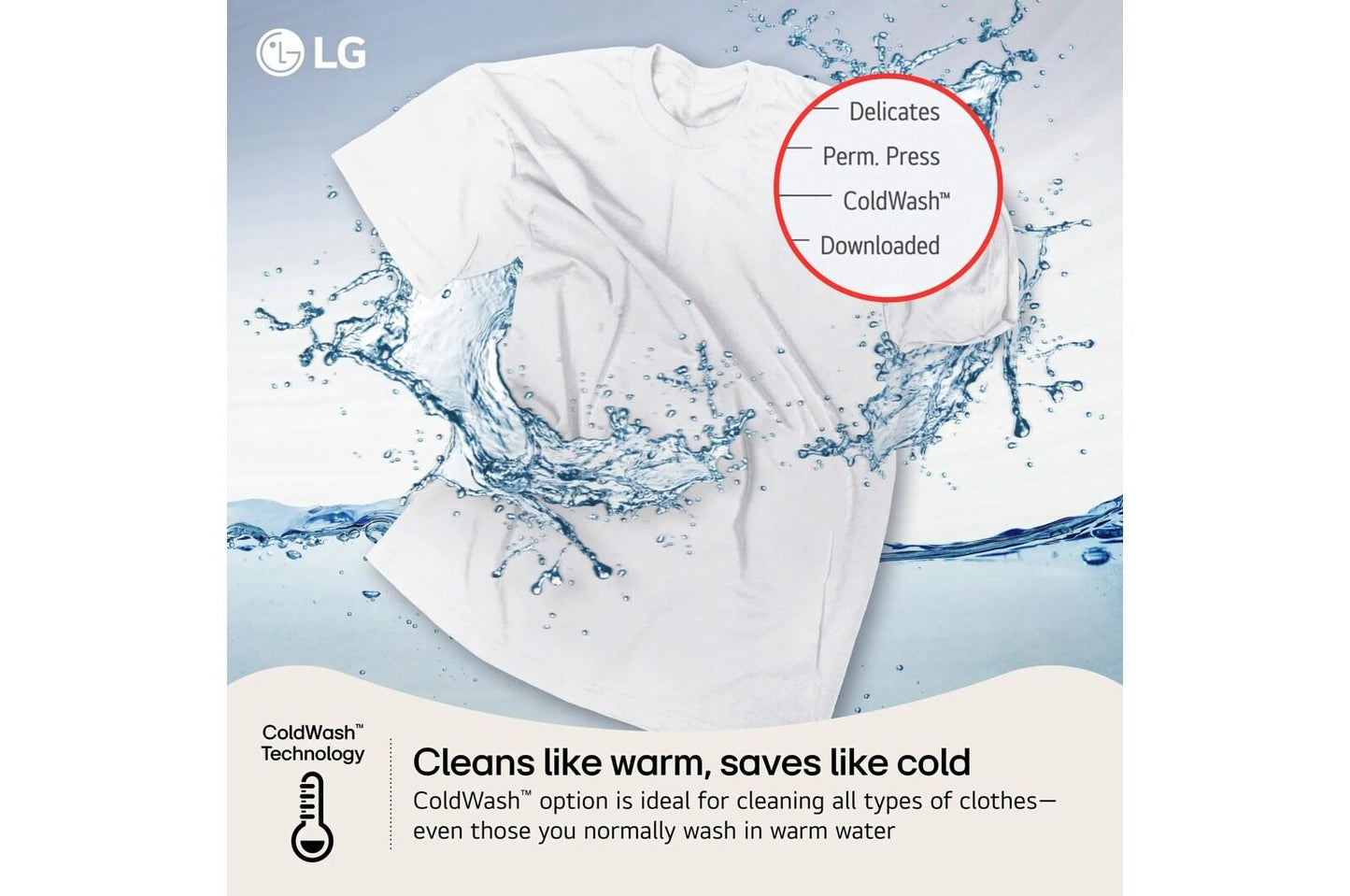 Lg WM3420CW 4.5 cu. ft. Ultra Large Capacity Smart Front Load Washer