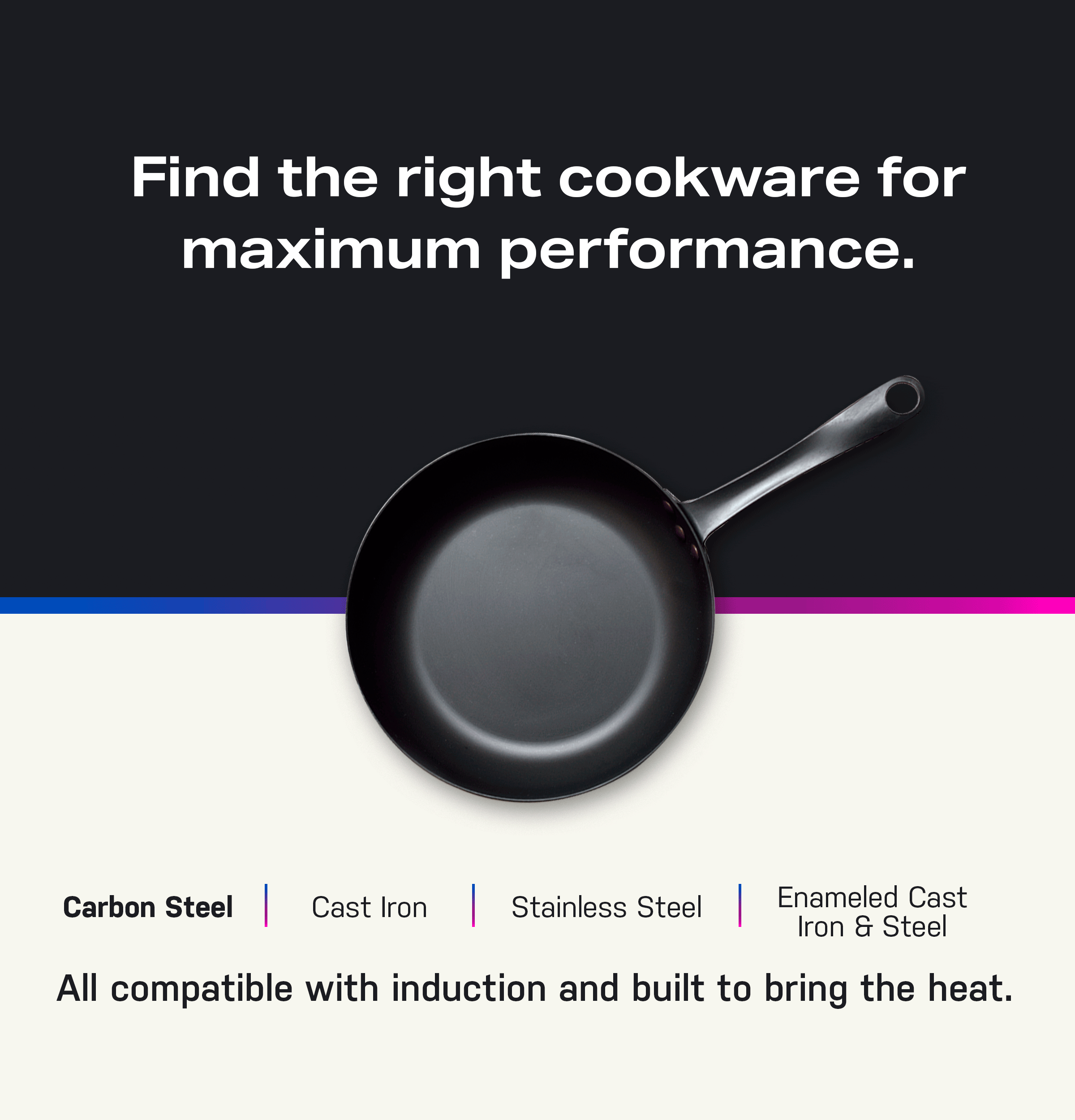 PHS700AYFS GE Profile™ ENERGY STAR® 30" Smart Slide-In Induction and Convection Range with No Preheat Air Fry and EasyWash™ Oven Tray