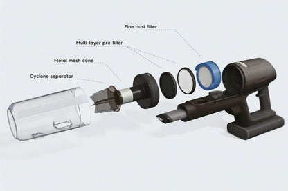 Electrolux EHVS85S3AU Ultimate800™ Vacuum