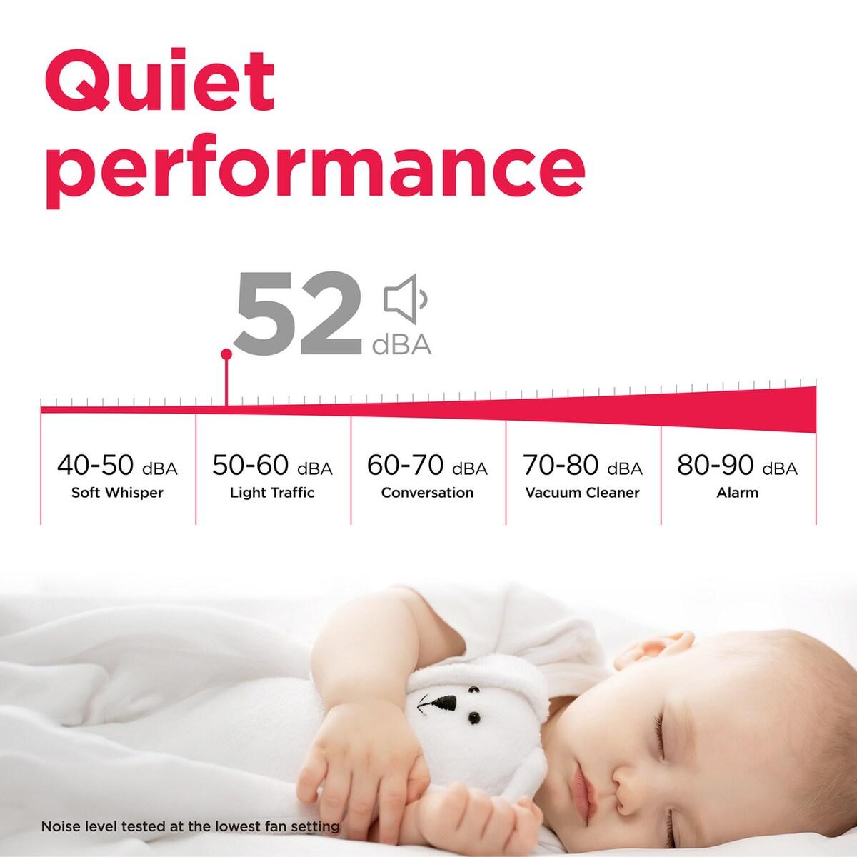 Frigidaire FHWC063TC1 6,000 BTU Window Room Air Conditioner