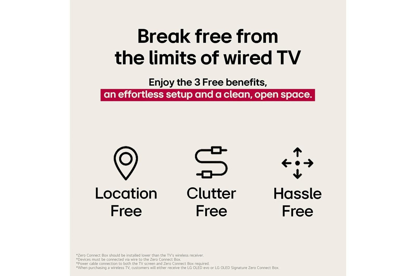 Lg OLED77M5PUA 77 Inch Class LG OLED evo AI M5 4K Smart TV 2025 with True Wireless Video & Audio Transfer with Supplied Wall Mount