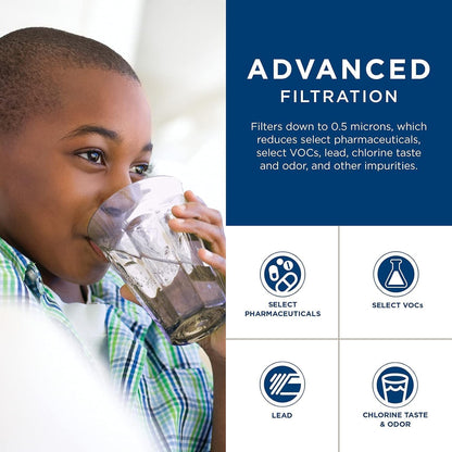 Ge Appliances FQK1K Replacement Water Filter for Single Stage or In-Line Systems