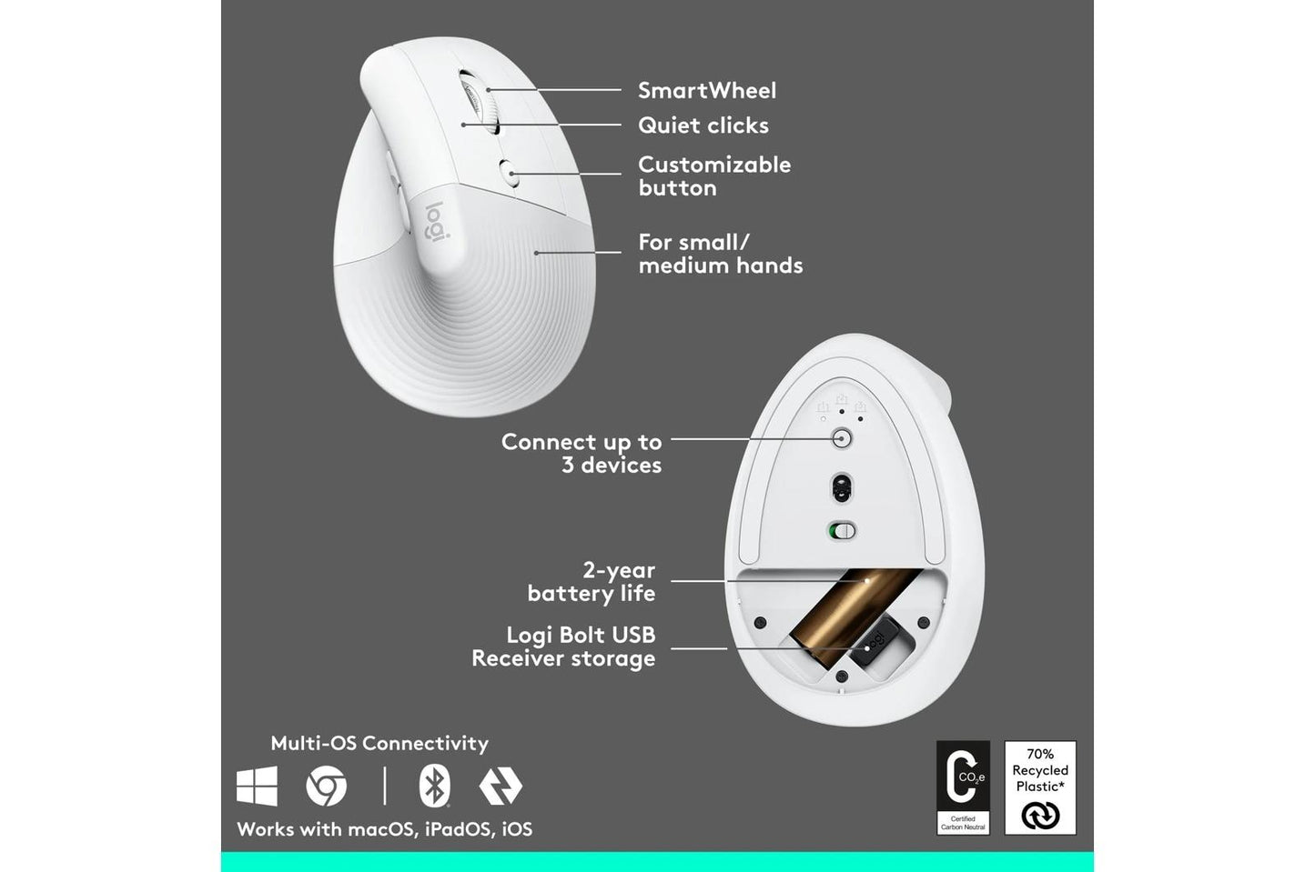 Lg 920013611 Logitech Wave Keys & Lift Vertical Mouse - Ergonomic Wireless Keyboard and Mouse Combo - with Cushioned Palm Rest (Off-white)