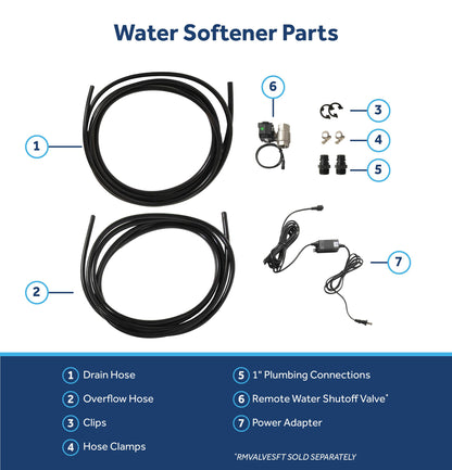 GXSH35W GE® Smart Water Softener 35,000 Grain Capacity