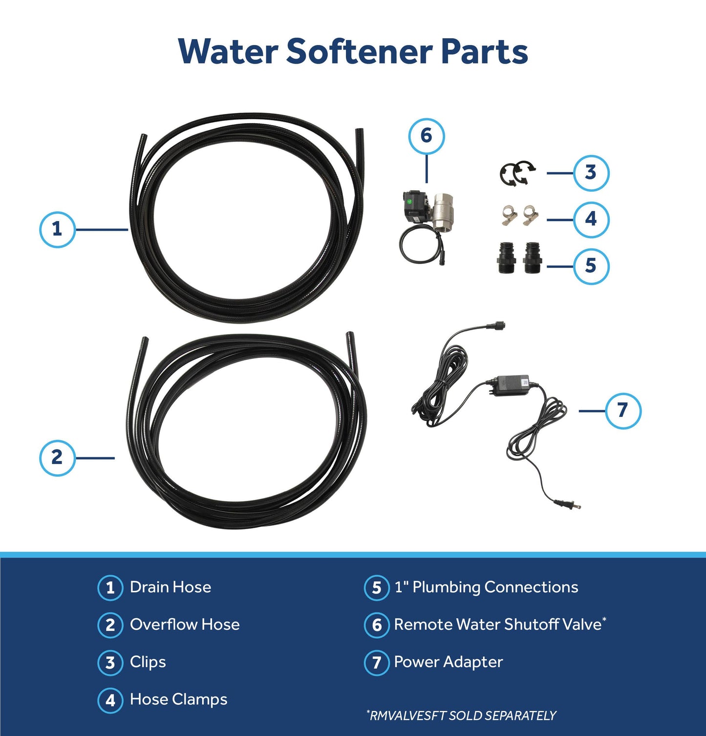 GXSH45W GE® Smart Water Softener 45,000 Grain Capacity