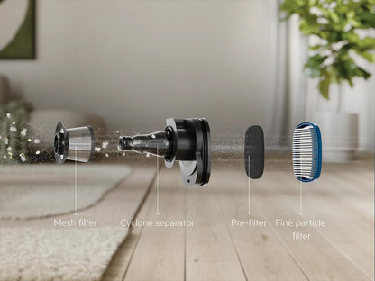Electrolux EHVS85D2AG 2-in-1 Wet and Dry Vacuum