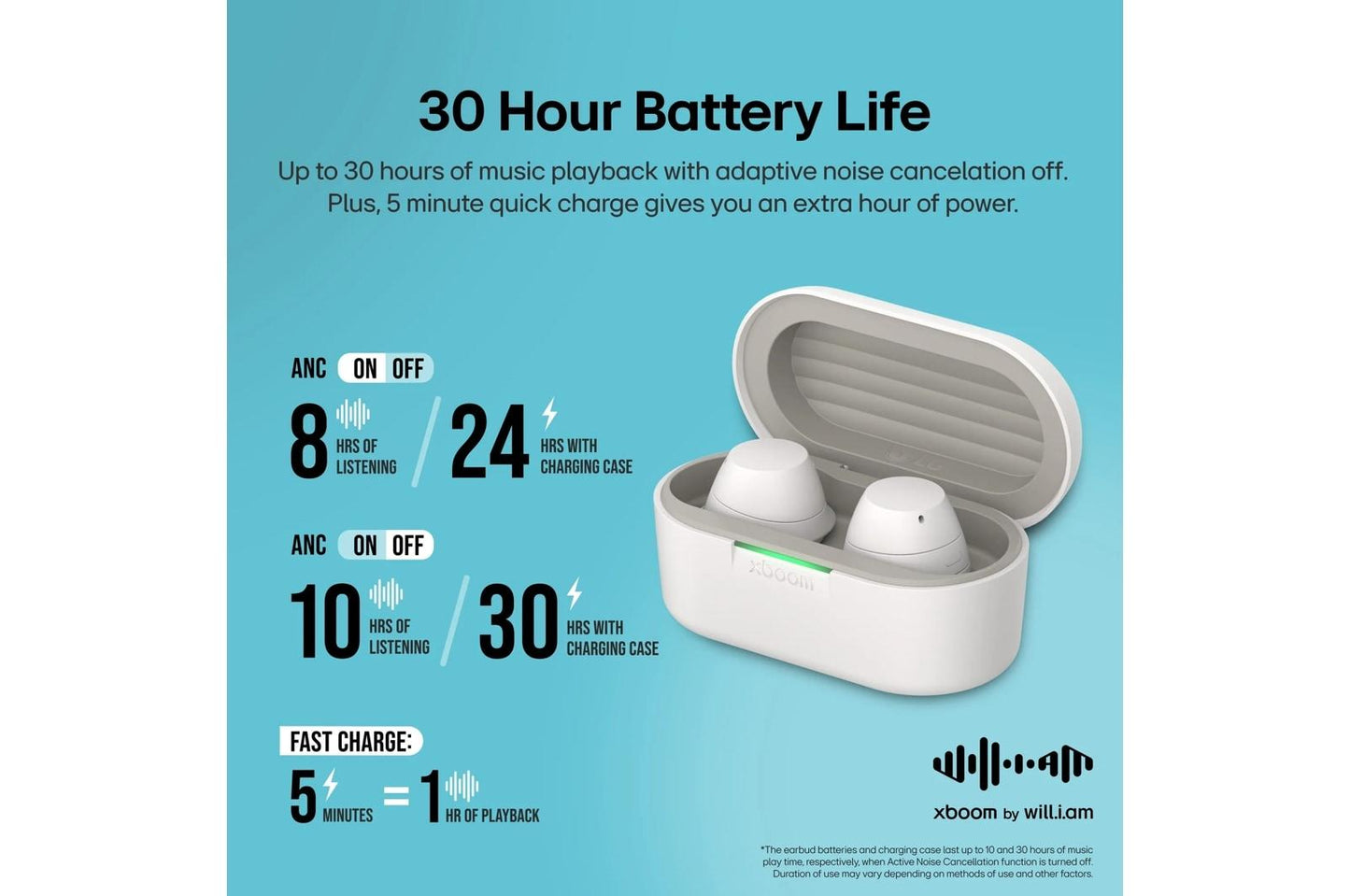BUDSAUSALWH LG xboom Buds by will.i.am  Bluetooth Earbuds  xboom Signature Sound with Graphene Driver, White