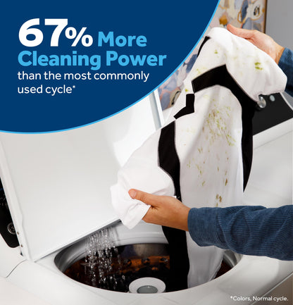 GTW325ASWWW GE® 4.0 cu. ft. Capacity Washer with Stainless Steel Basket and Water Level Control
