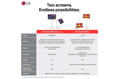 Lg 27LX6TYGA StanbyME 2 27 Inch Portable Smart Touch Screen with 4hr Battery