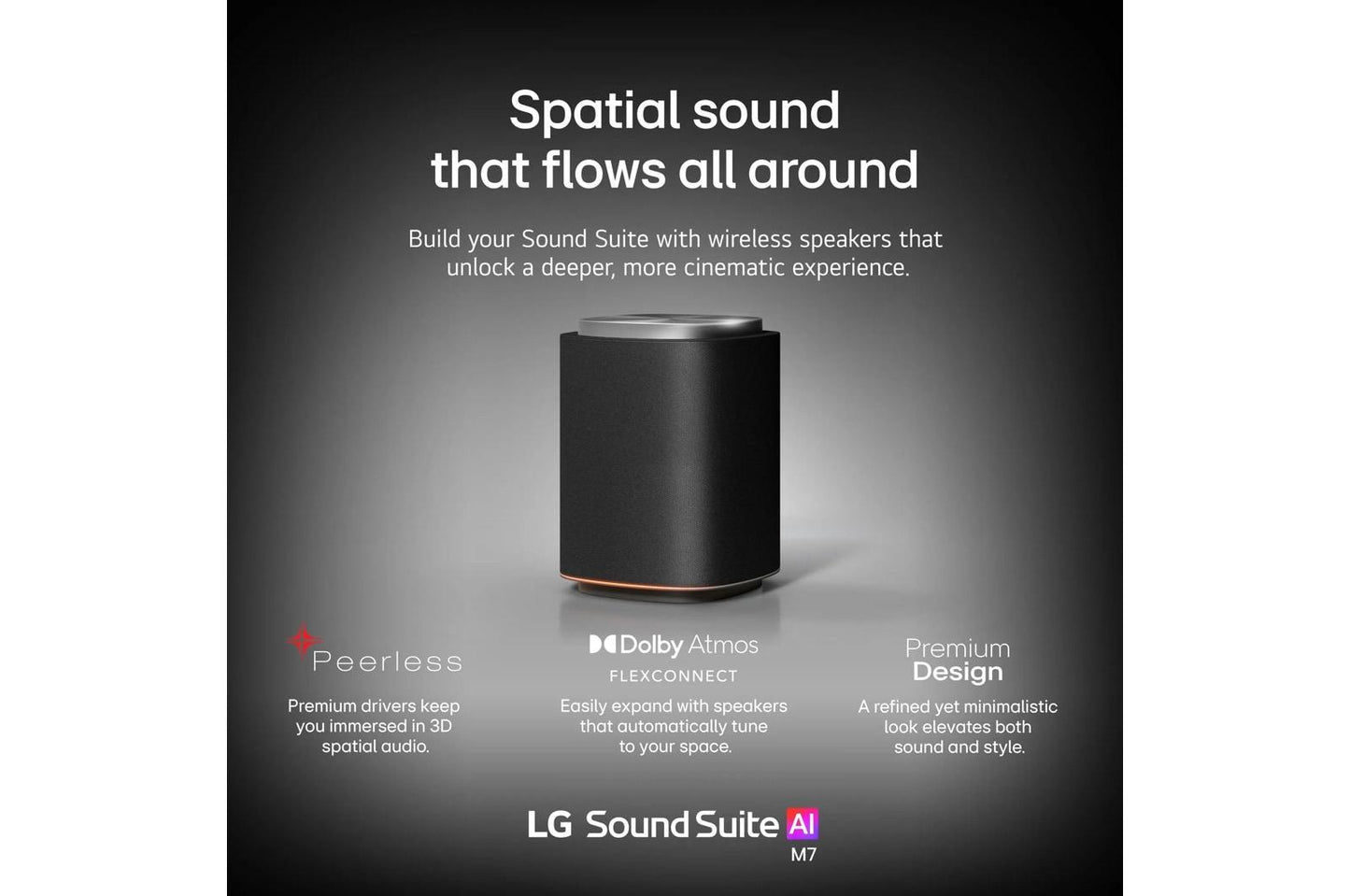 Lg M7 Sound Suite M7  Wireless Speaker  Dolby Atmos FlexConnect  Premium Spatial Audio