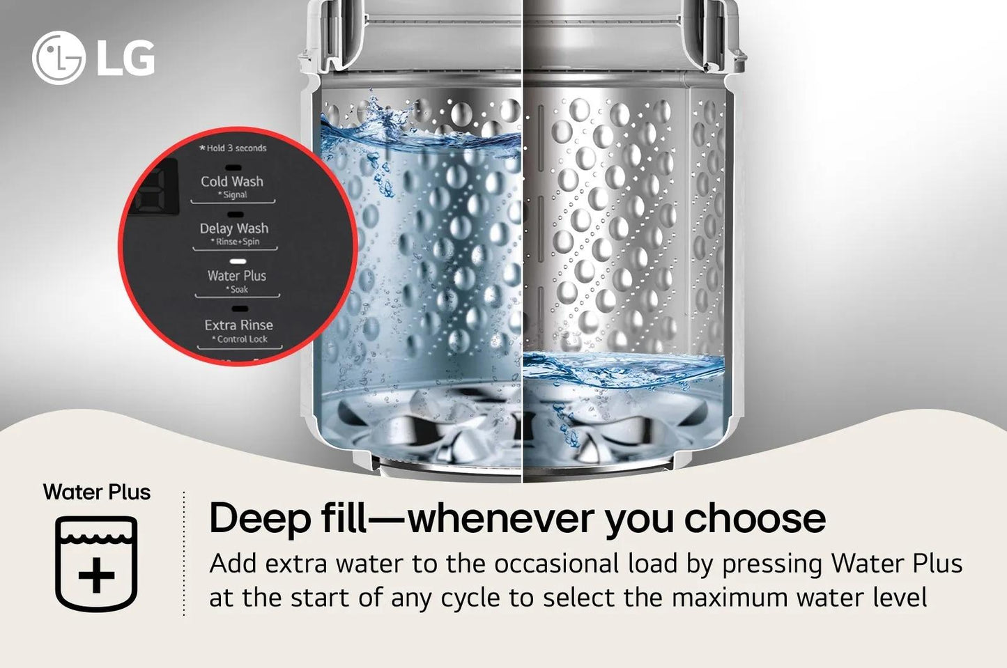 Lg WT7150CX 5.0 cu. ft. Mega Capacity Top Load Washer with TurboDrum™ Technology