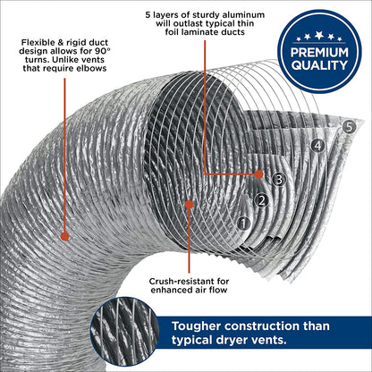 Ge Appliances PM08X10085 Flexible Aluminum 8' Transition Duct