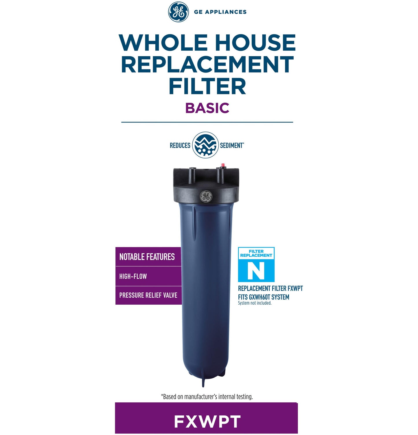 FXWPT GE WHOLE HOUSE HIGH FLOW BASIC REPLACEMENT WATER FILTER