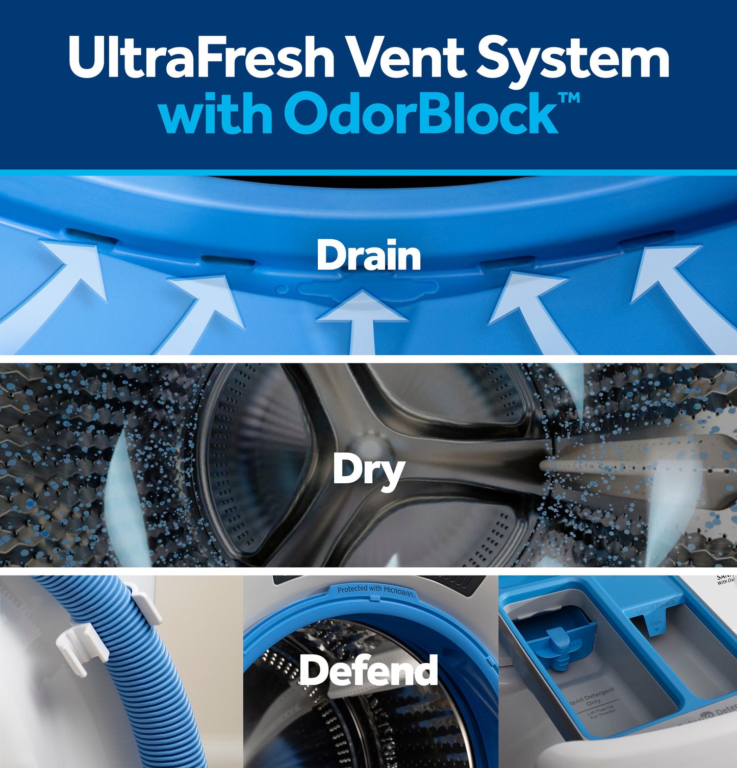 GFW350SSYWW GE® ENERGY STAR® 4.6 cu. ft. Capacity Smart Front Load Washer with UltraFresh Vent System with OdorBlock™