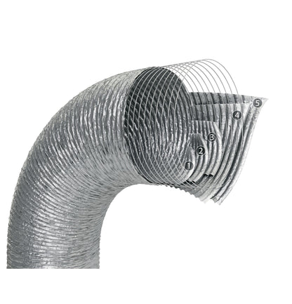Ge Appliances PM08X10085 Flexible Aluminum 8' Transition Duct