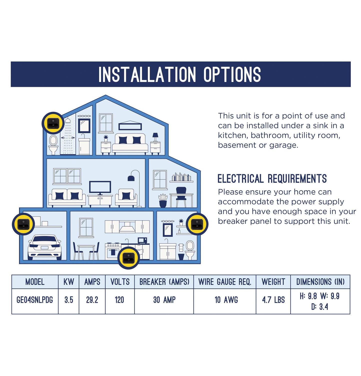 GE04SNLPDG GE® Tankless Electric Water Heater