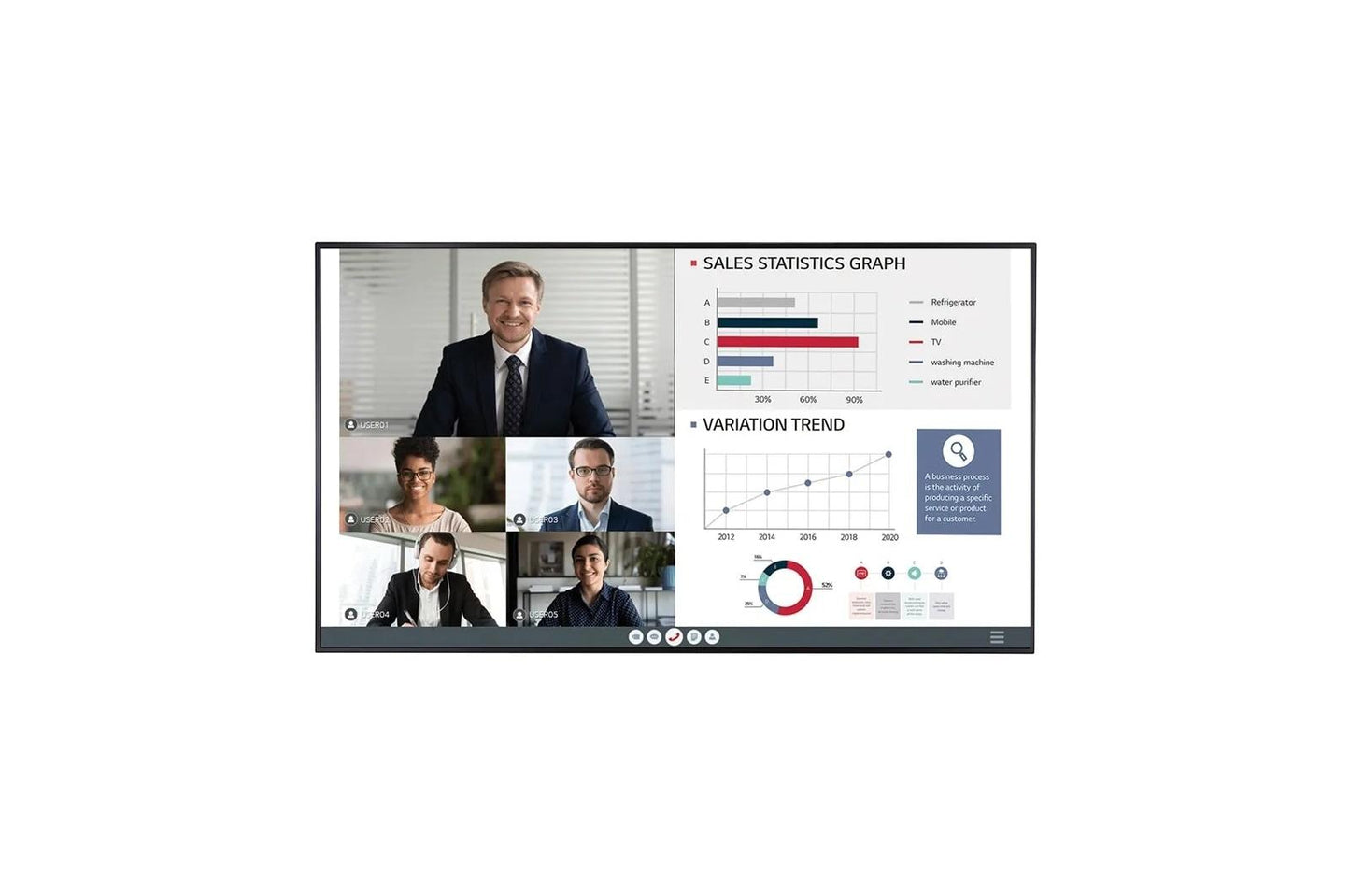 Lg 86UH5FH 86" UH5F-H Series Slim UHD IPS Digital Signage with non-glare coating, webOS platform, Cisco & Crestron compatible & IP5x Certified