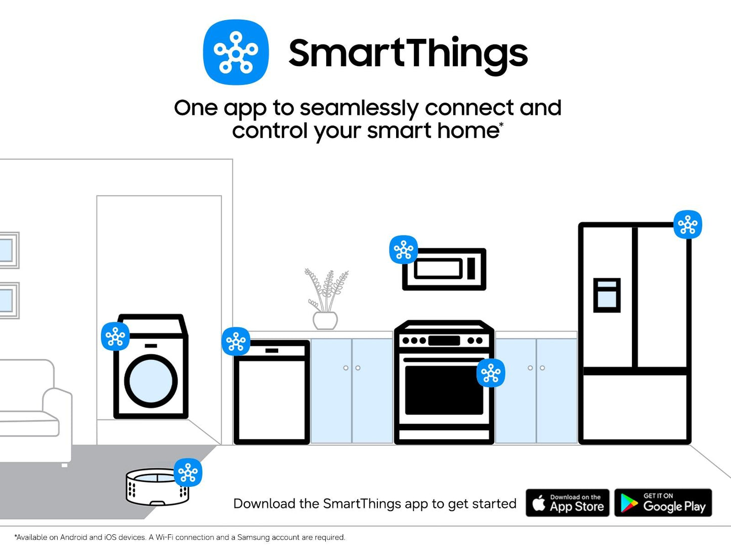 Samsung WW25FG6B34BEA2 Compact Front Load Washer 2.5 cu. ft. Wi-Fi Connectivity Super Speed Wash