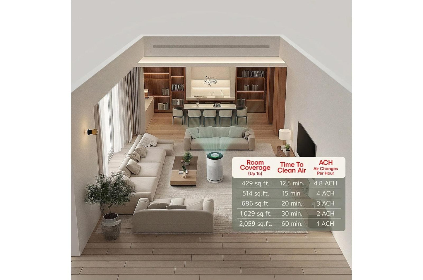 AS601HWA0 LG PuriCare™ 360 with NanoFiber True HEPA