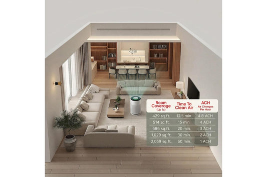 AS601HWA0 LG PuriCare™ 360 with NanoFiber True HEPA