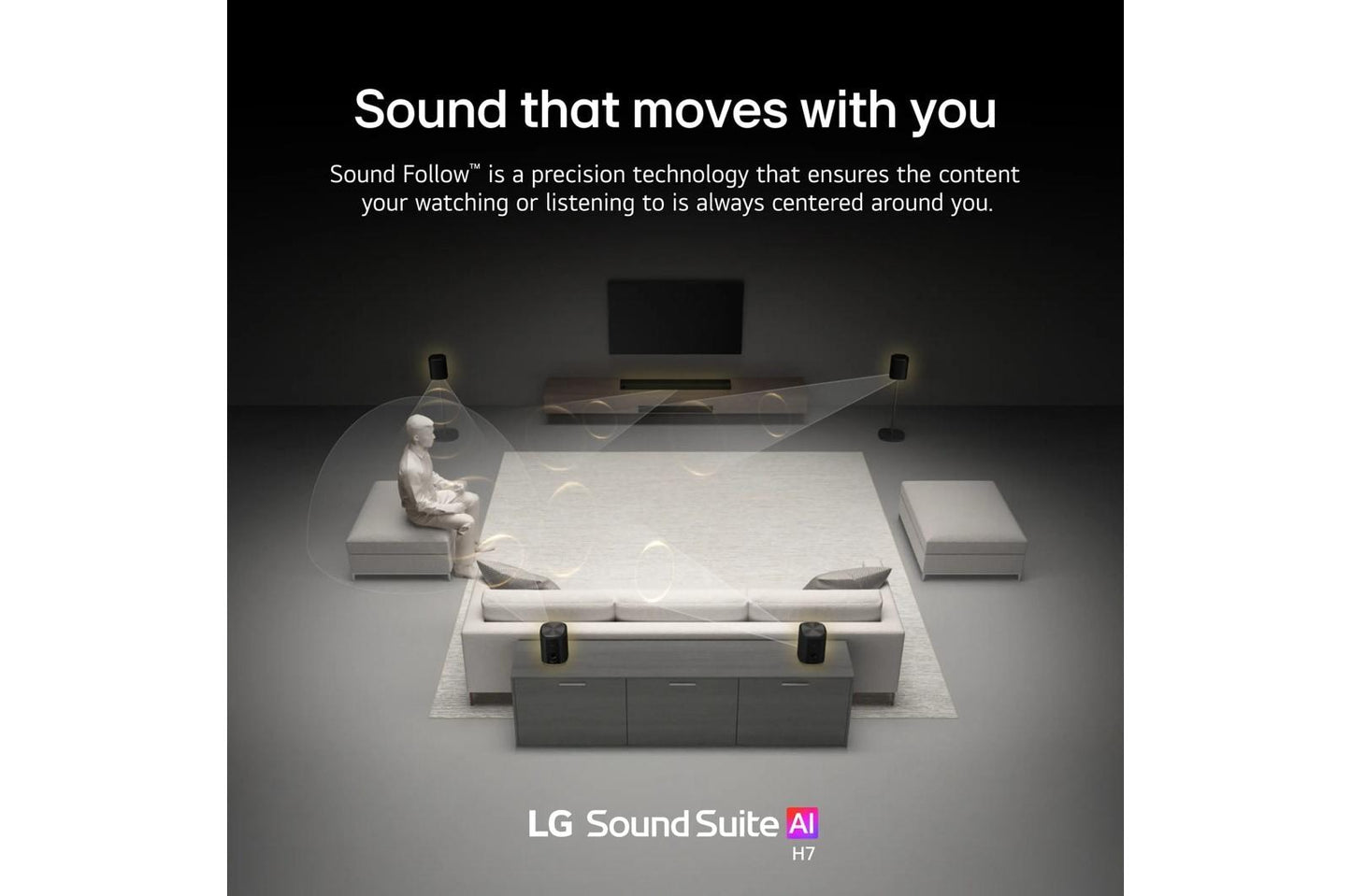 Lg H7 Sound Suite H7  Wireless Soundbar 9.1.6 Spatial Audio  Dolby Atmos FlexConnect Soundbar for TV