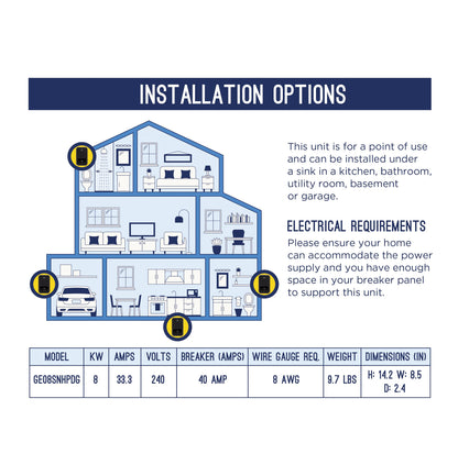 GE08SNHPDG GE® Tankless Electric Water Heater