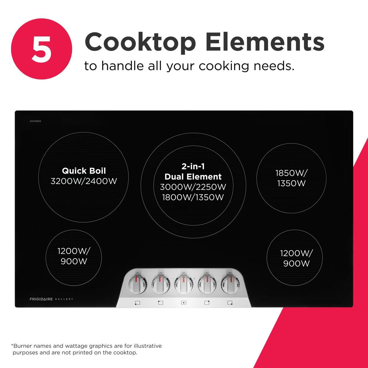 Frigidaire GCCE3670BS 36" Electric Cooktop