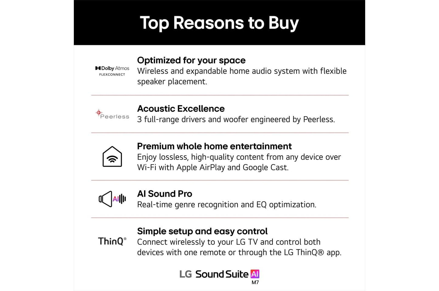 Lg M7 Sound Suite M7  Wireless Speaker  Dolby Atmos FlexConnect  Premium Spatial Audio