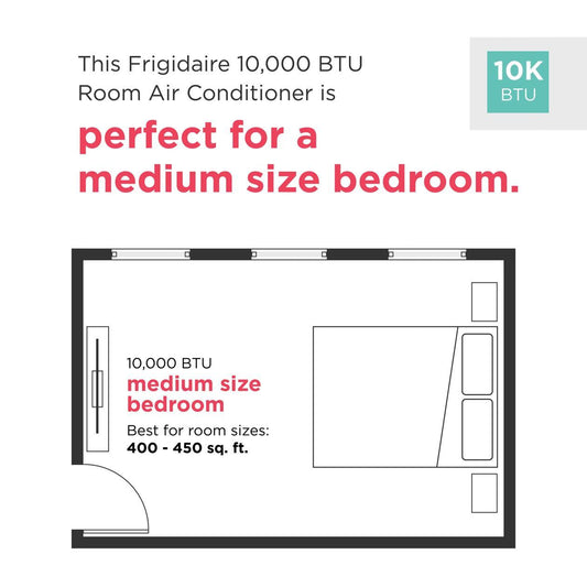 Frigidaire GHWW105TE1 10,000 BTU Inverter Window Room Air Conditioner with Wi-Fi (Energy Star)
