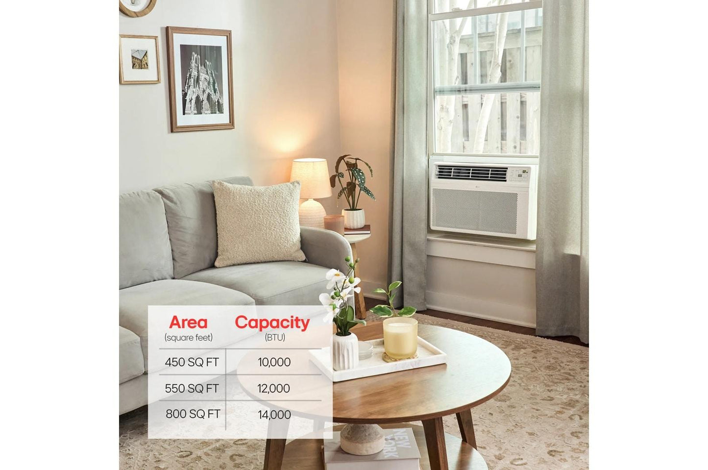 Lg LW1223ERSM 12,000 BTU Smart Wi-Fi Enabled Window Air Conditioner  Cools Up To 550 sq. ft.