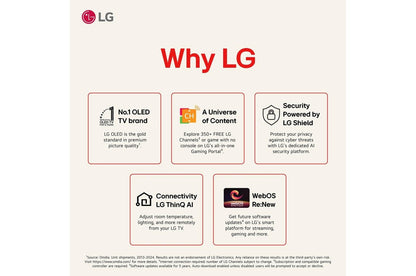 Lg 43UA7700AUA 43 Inch Class LG UHD AI UA77A 4K Smart TV 2025