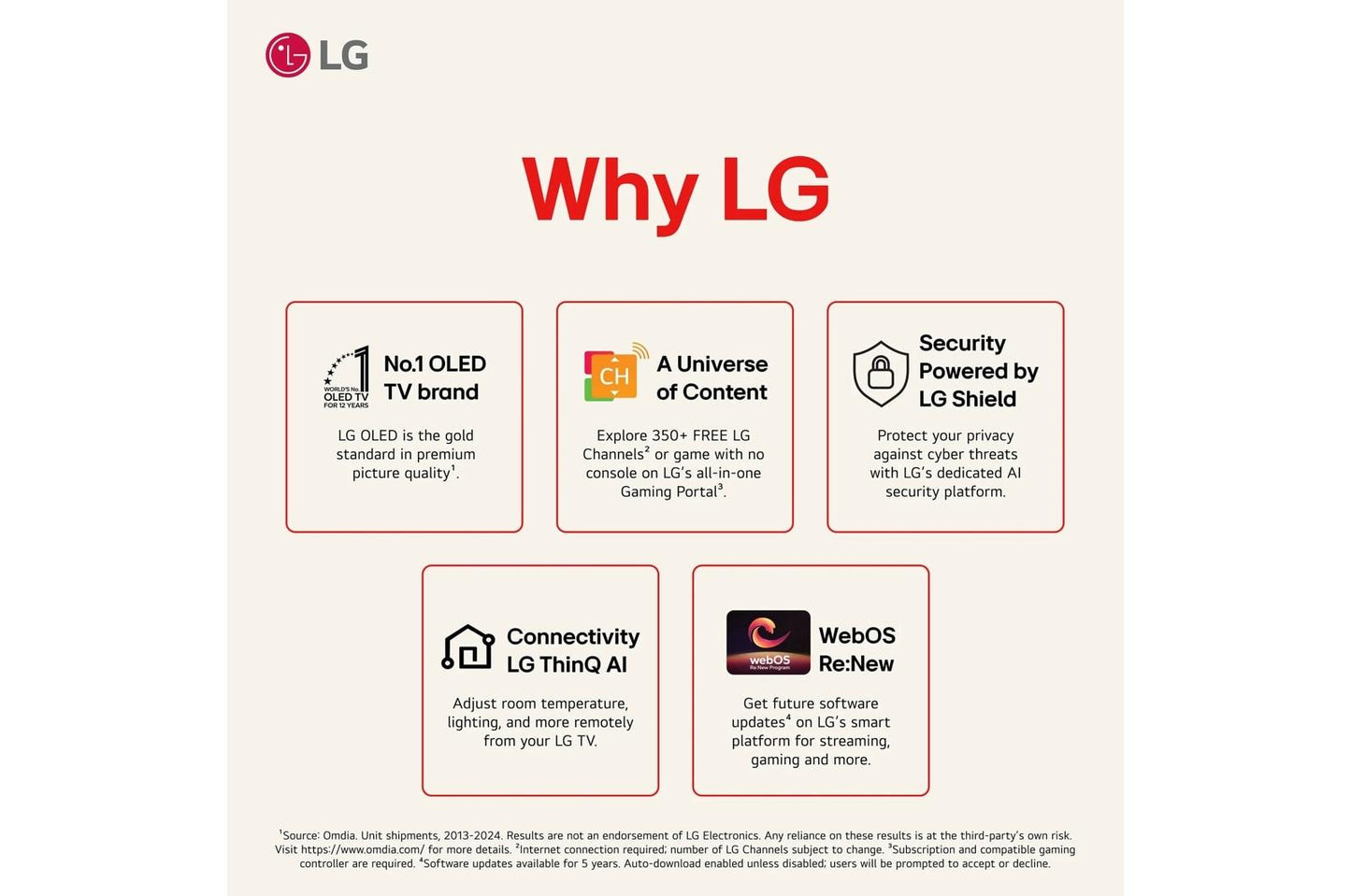 Lg 50UA7700AUA 50 Inch Class LG UHD AI UA77A 4K Smart TV 2025