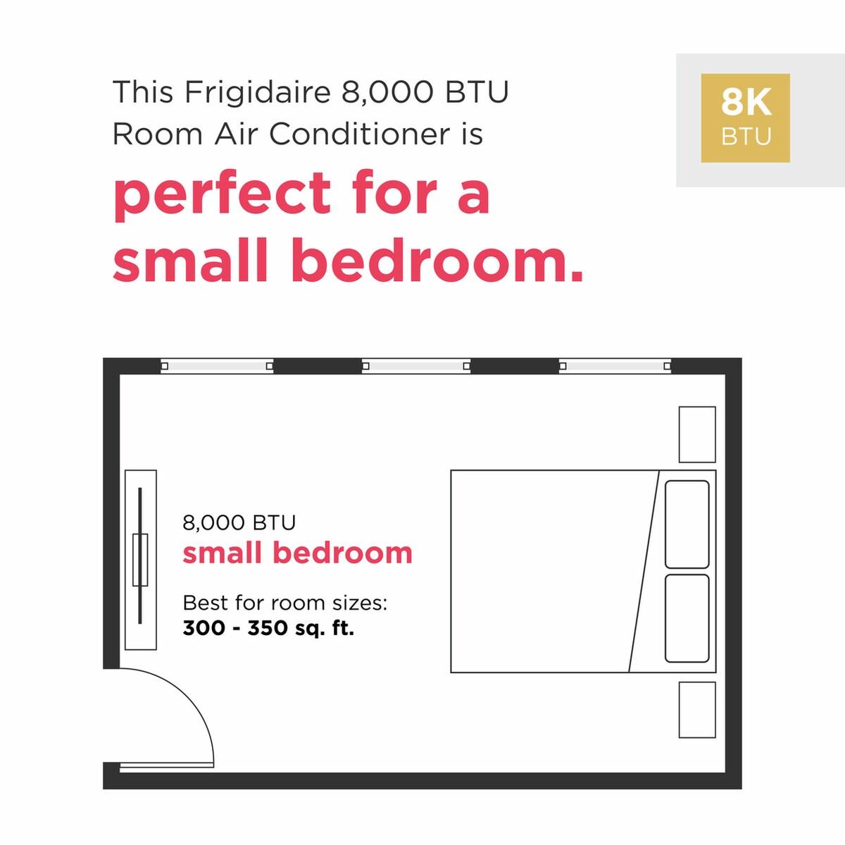 FHWC084WB1 Frigidaire 8,000 BTU Window Room Air Conditioner