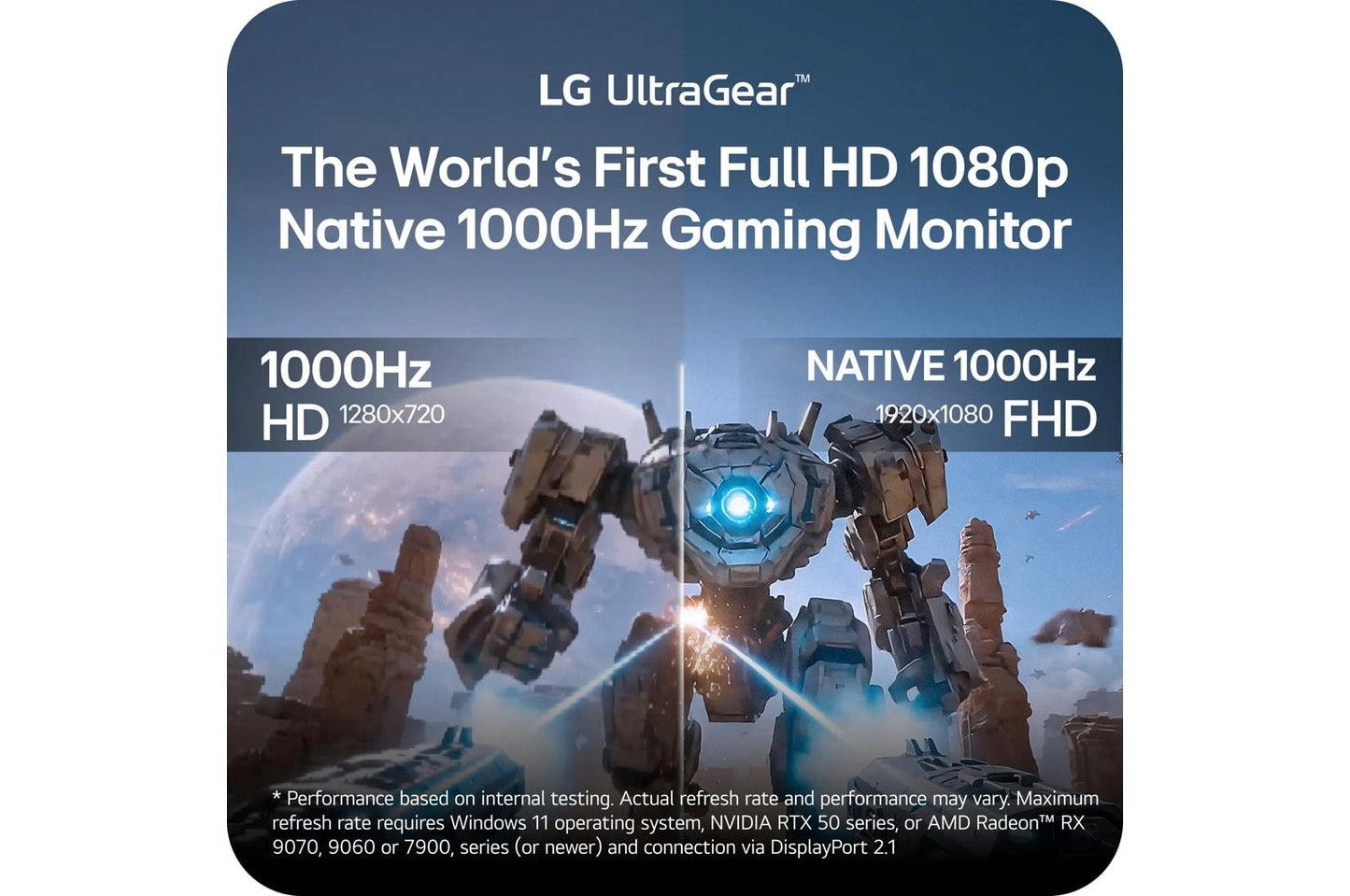 Lg 25G590BB 25 Inch UltraGear™ FHD IPS 1000Hz USB-C Monitor with Tilt/Height/Swivel Stand