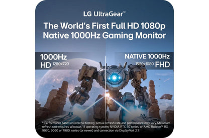 Lg 25G590BB 25 Inch UltraGear™ FHD IPS 1000Hz USB-C Monitor with Tilt/Height/Swivel Stand