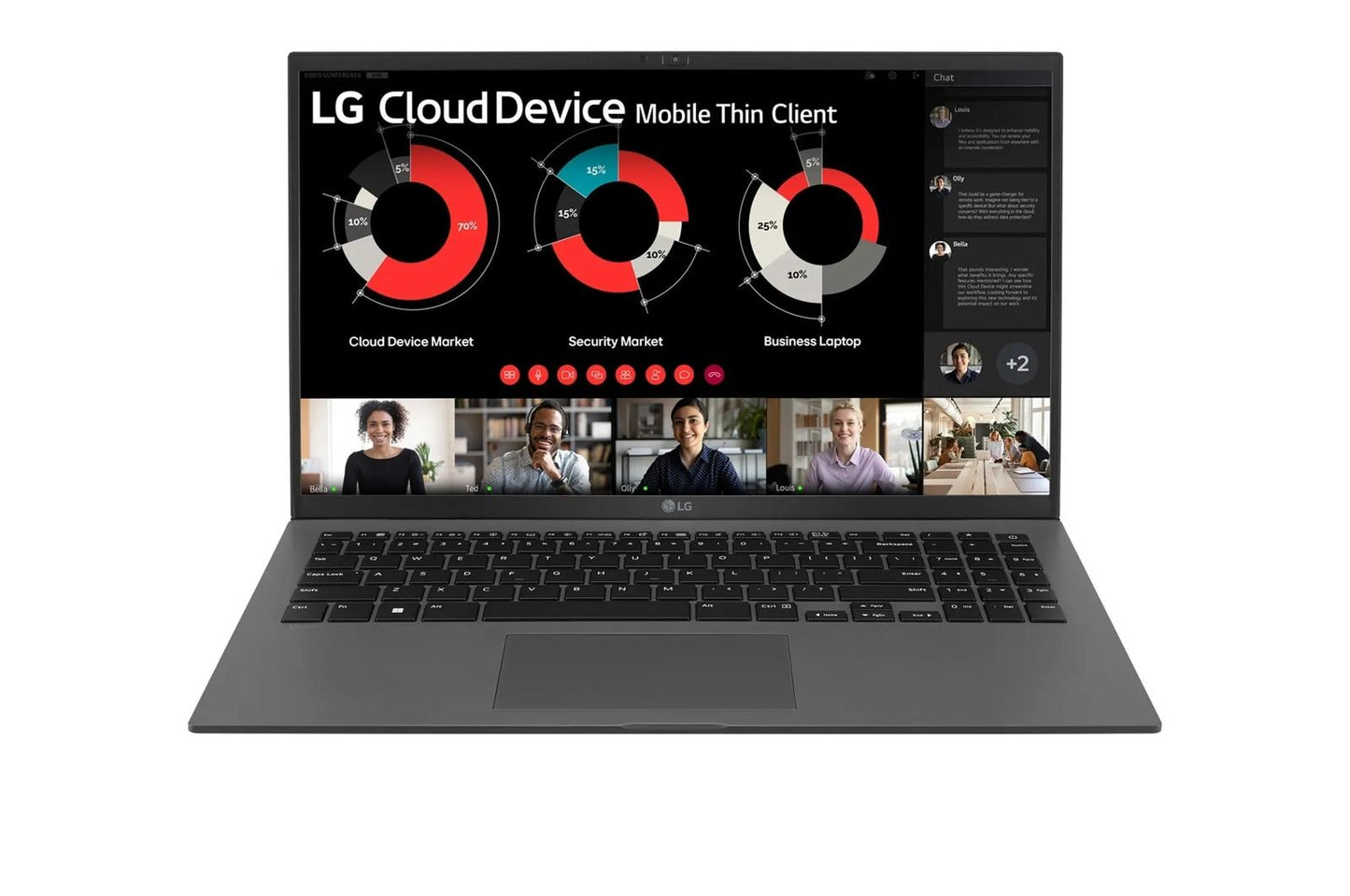 Lg 15ZT90RGAX34U1 FHD Anti-Glare Mobile Thin Client Non OS with 13th Gen Intel® Core™ i3 Processor