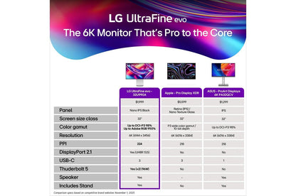 Lg 32U990AS 32 Inch UltraFine™evo 6K Nano IPS Black Monitor with Thunderbolt™ 5