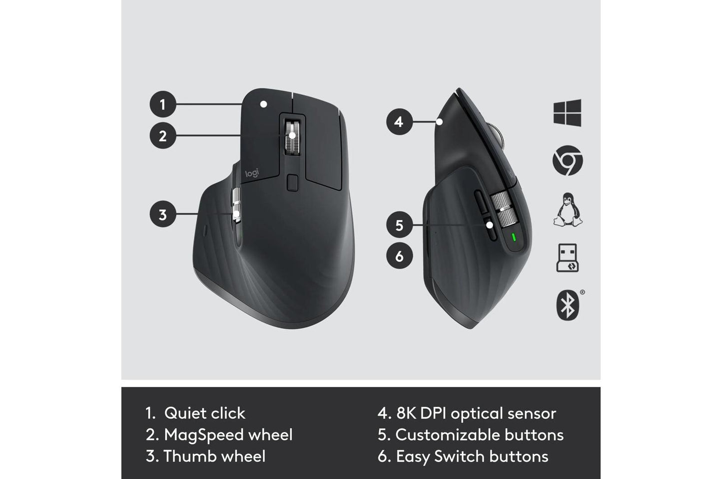 Lg 920010923 Logitech MX Keys Combo for Business Keyboard & Mouse