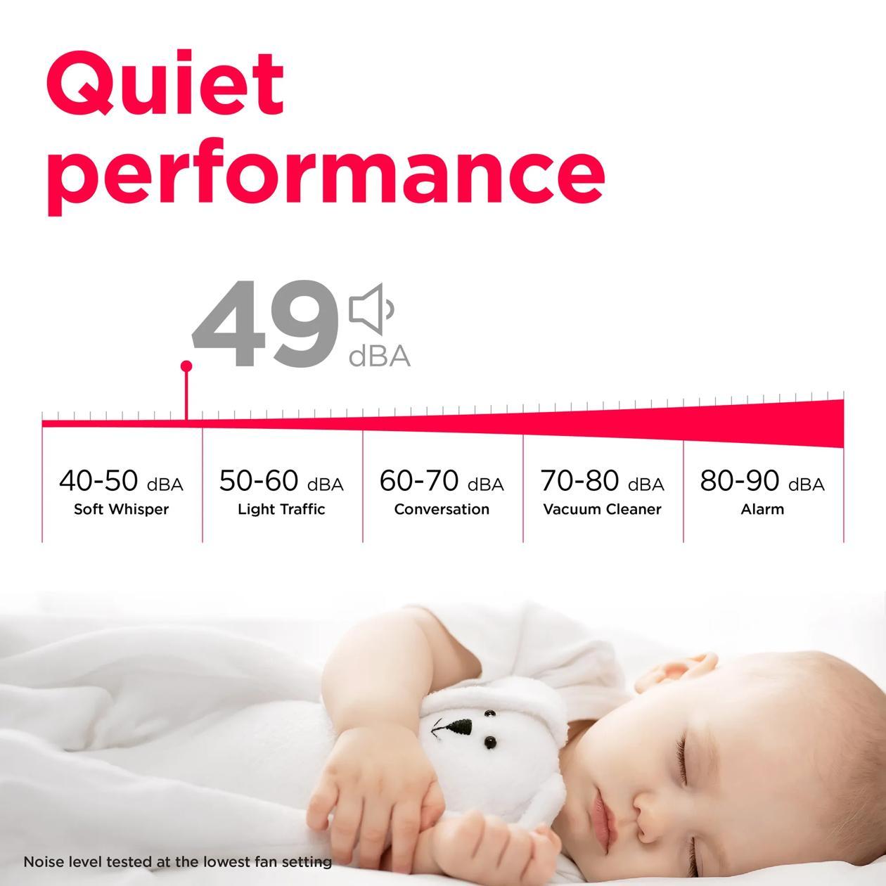 Frigidaire FHPC142AA1 3-in-1 Connected Portable Room Air Conditioner 14,000 BTU (ASHRAE) / 10,000 BTU (DOE)