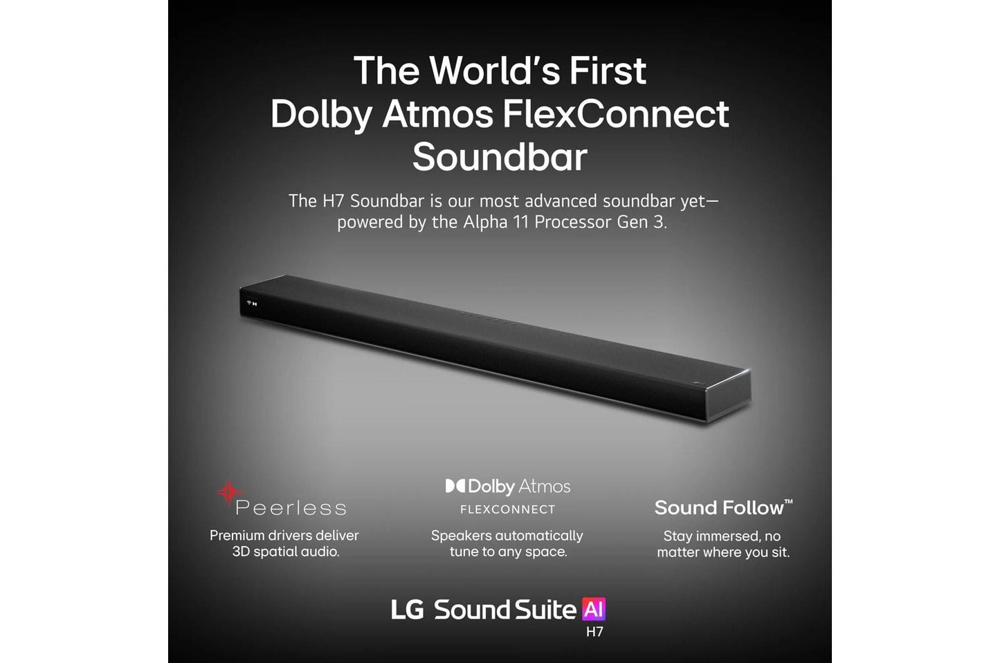 Lg H7 Sound Suite H7  Wireless Soundbar 9.1.6 Spatial Audio  Dolby Atmos FlexConnect Soundbar for TV