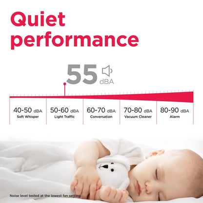 Frigidaire FHWW124TE1 12,000 BTU Window Room Air Conditioner with Wi-Fi