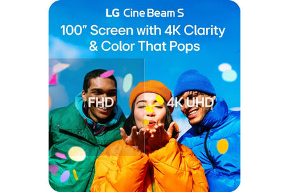 PU615U LG CineBeam S 4K UHD Smart Triple Laser UST Projector PU615U
