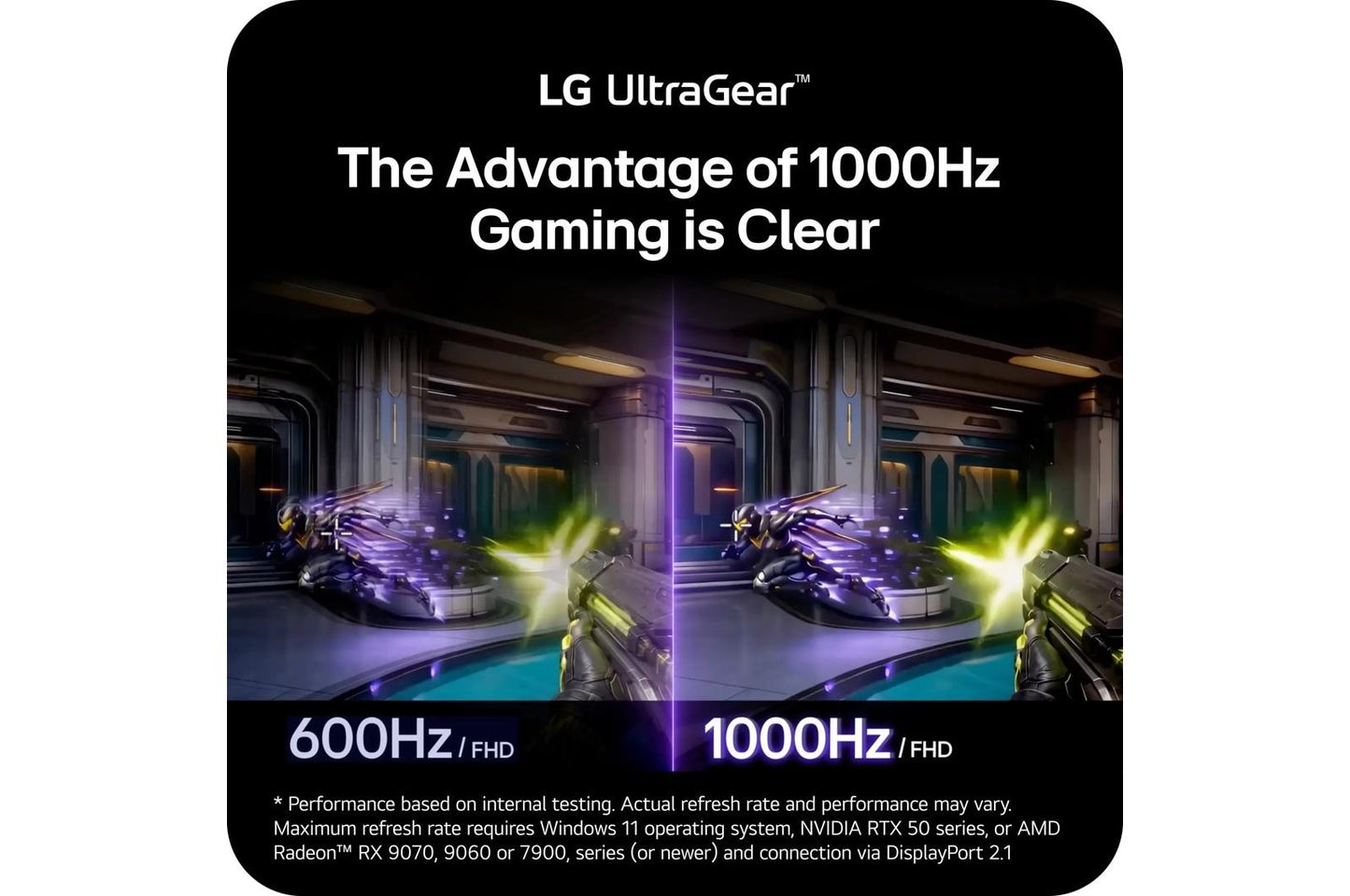 Lg 25G590BB 25 Inch UltraGear™ FHD IPS 1000Hz USB-C Monitor with Tilt/Height/Swivel Stand