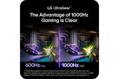 Lg 25G590BB 25 Inch UltraGear™ FHD IPS 1000Hz USB-C Monitor with Tilt/Height/Swivel Stand
