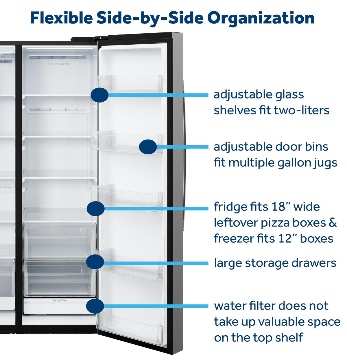GZS24NYYFS GE® 23.6 Cu. Ft. Counter-Depth Side-By-Side Refrigerator with Extra Tall Dispenser and In-Door Icemaker